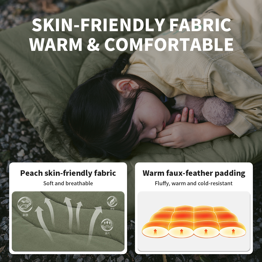 Naturehike 2024 New Bed Mats F – Outdoor Camping Rug Bewertung und Preis