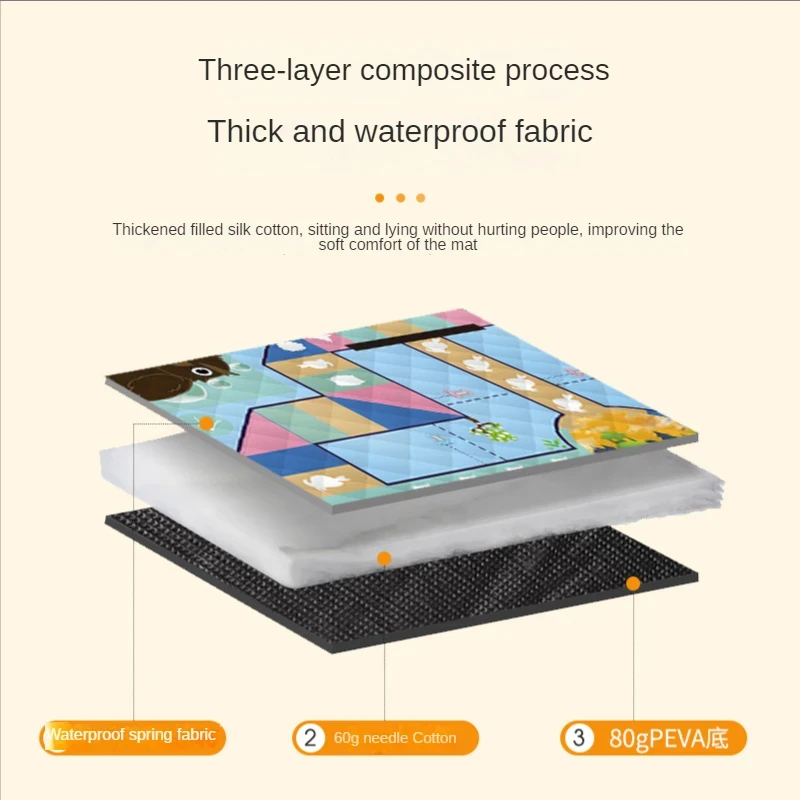 150*200CM Portable Picnic Mat  – Outdoor Camping Rug Bewertung und Preis