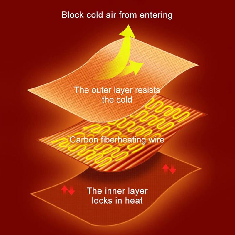 Heated Shawl Wraps Heating Ele – Outdoor Camping Heated Blanket Bewertung und Preis