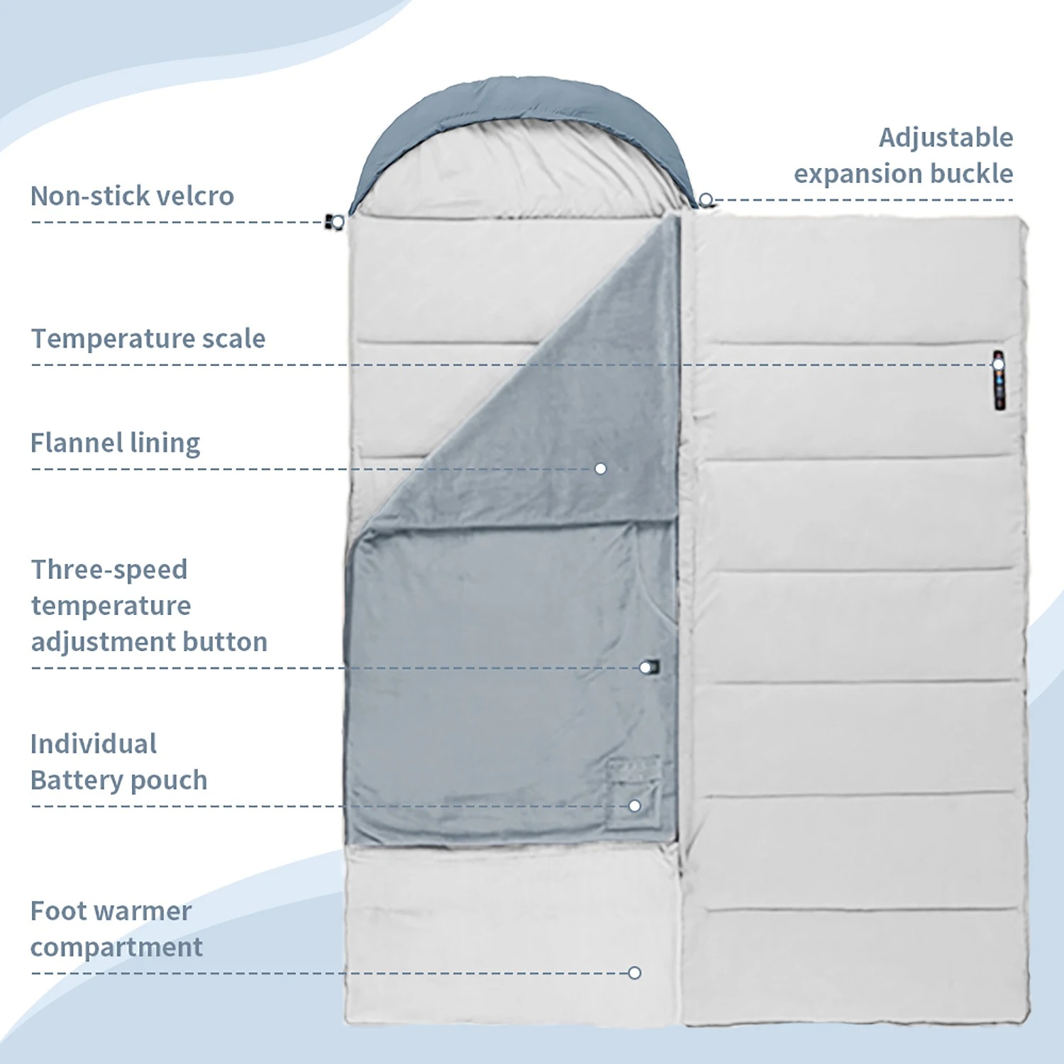Naturehike Electric Heating Sl – Outdoor Camping Heated Blanket Bewertung und Preis