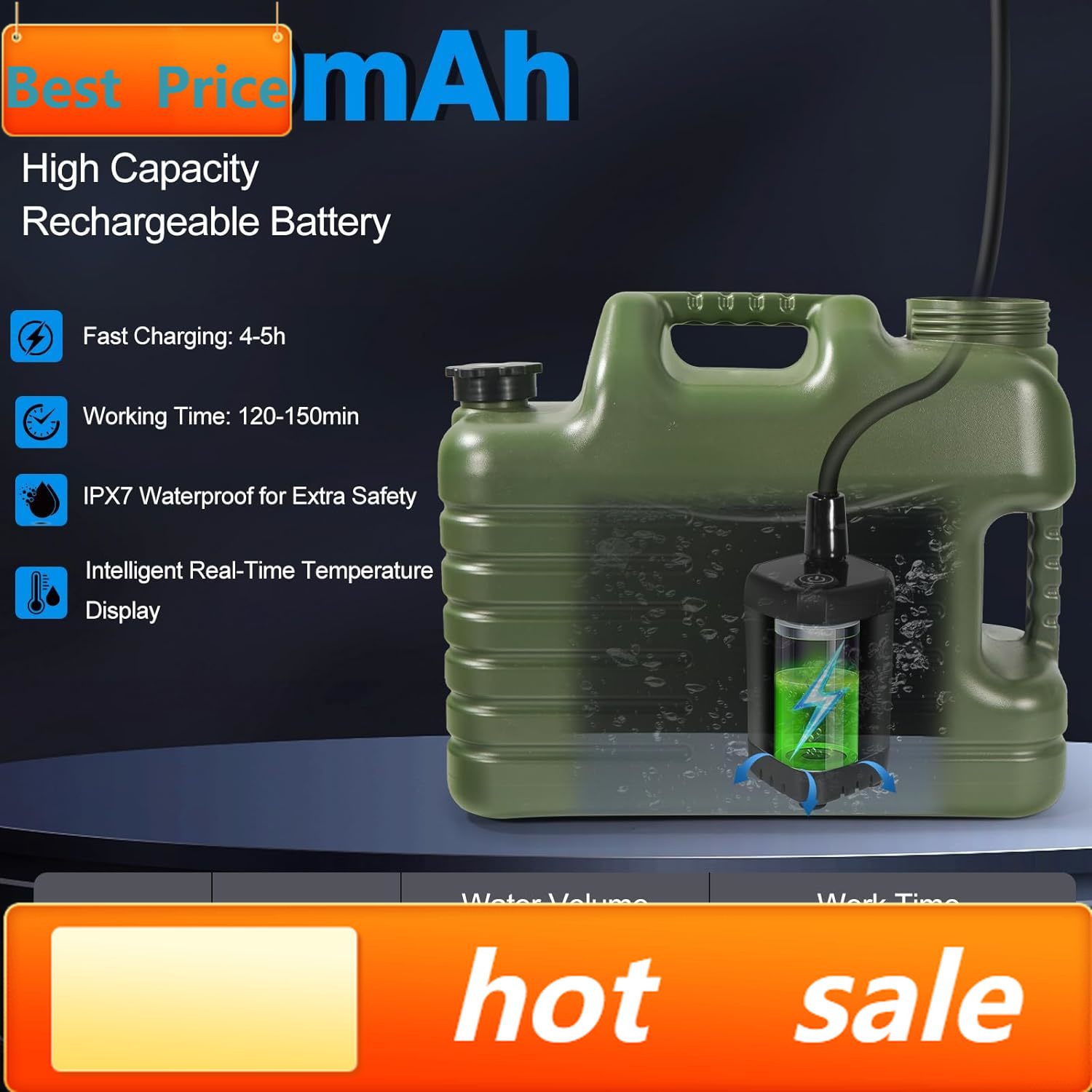 hot-sellingPortable Camping Sh – Outdoor Camping Hot Water Shower Bewertung und Preis