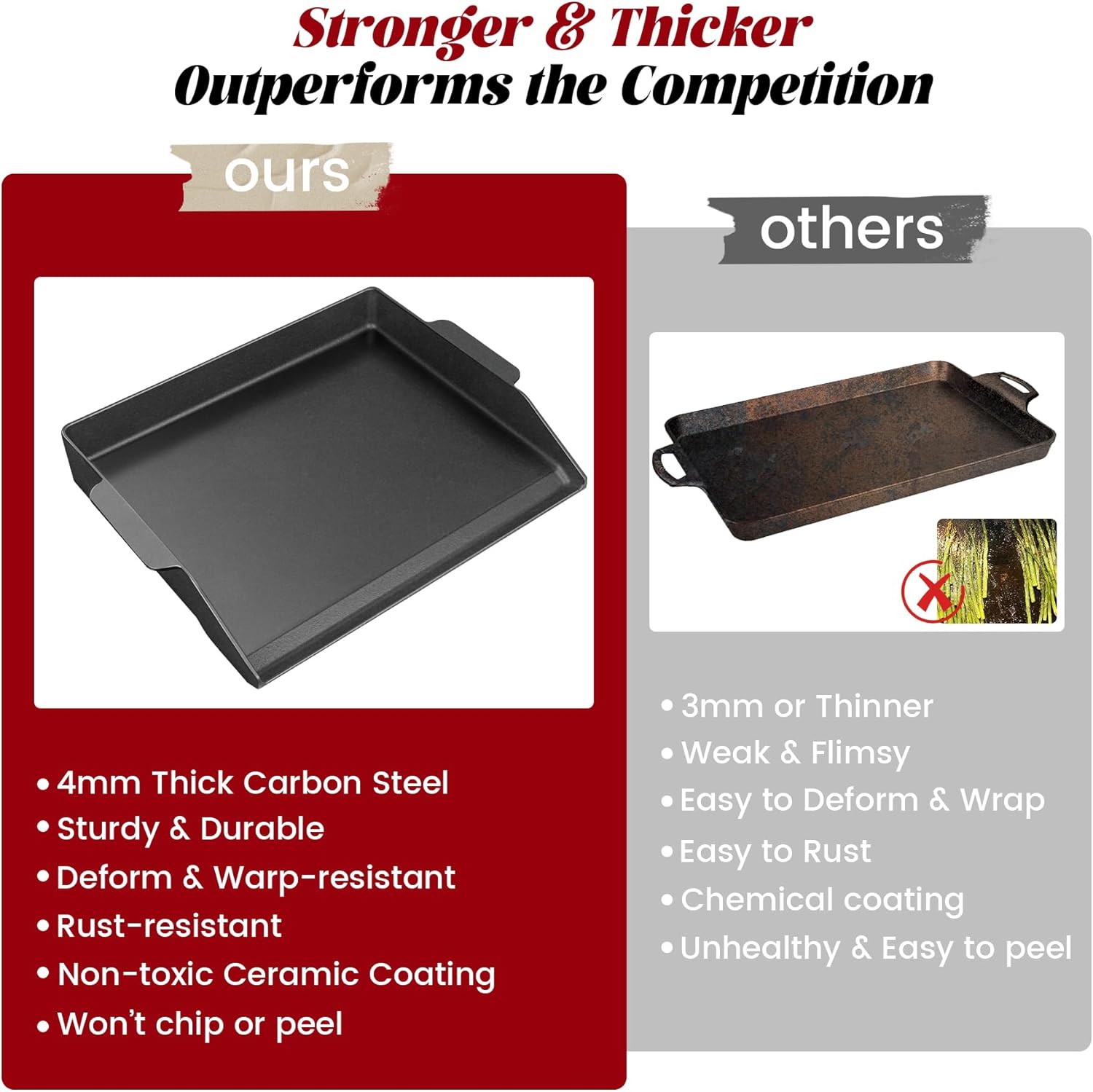 Cast Iron Griddle for Gas Gril – Outdoor Gas Stove Bewertung und Preis